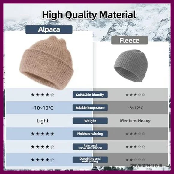 Alpaca Wool Beanie Fuzzy Soft Knit Lightweight Winter Hat Unisex Gift